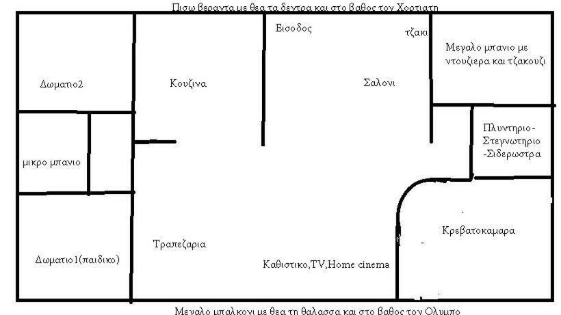 Apartament Koukmaris House Epanomi Zewnętrze zdjęcie